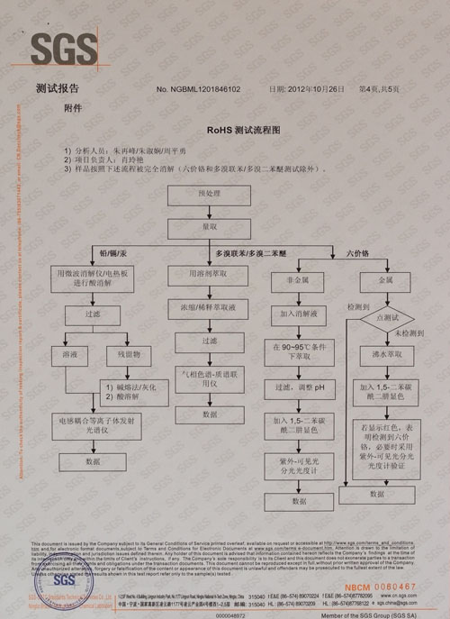 zs_1.jpg(图1)